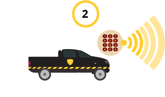 SmartAccess from CAP Security