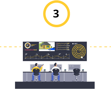 SmartAccess from CAP Security